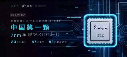中国突破技术壁垒，实现1.36公里外毫米级成像技术